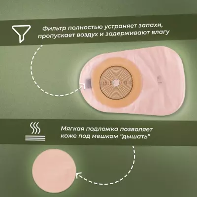 Coloplast Alterna нового поколения Калоприемник однокомпонен закр. непр., вырез. отв. 10-70мм