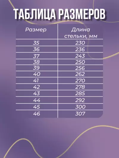 Стельки ортопедические разгружающие СТ-141.2 Trives