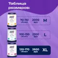 Трусы подгузники для взрослых AMT LIFE premium XL, размер 4, 120-170 см